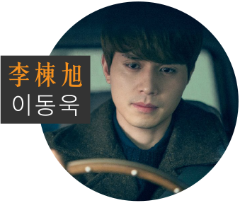 李棟旭